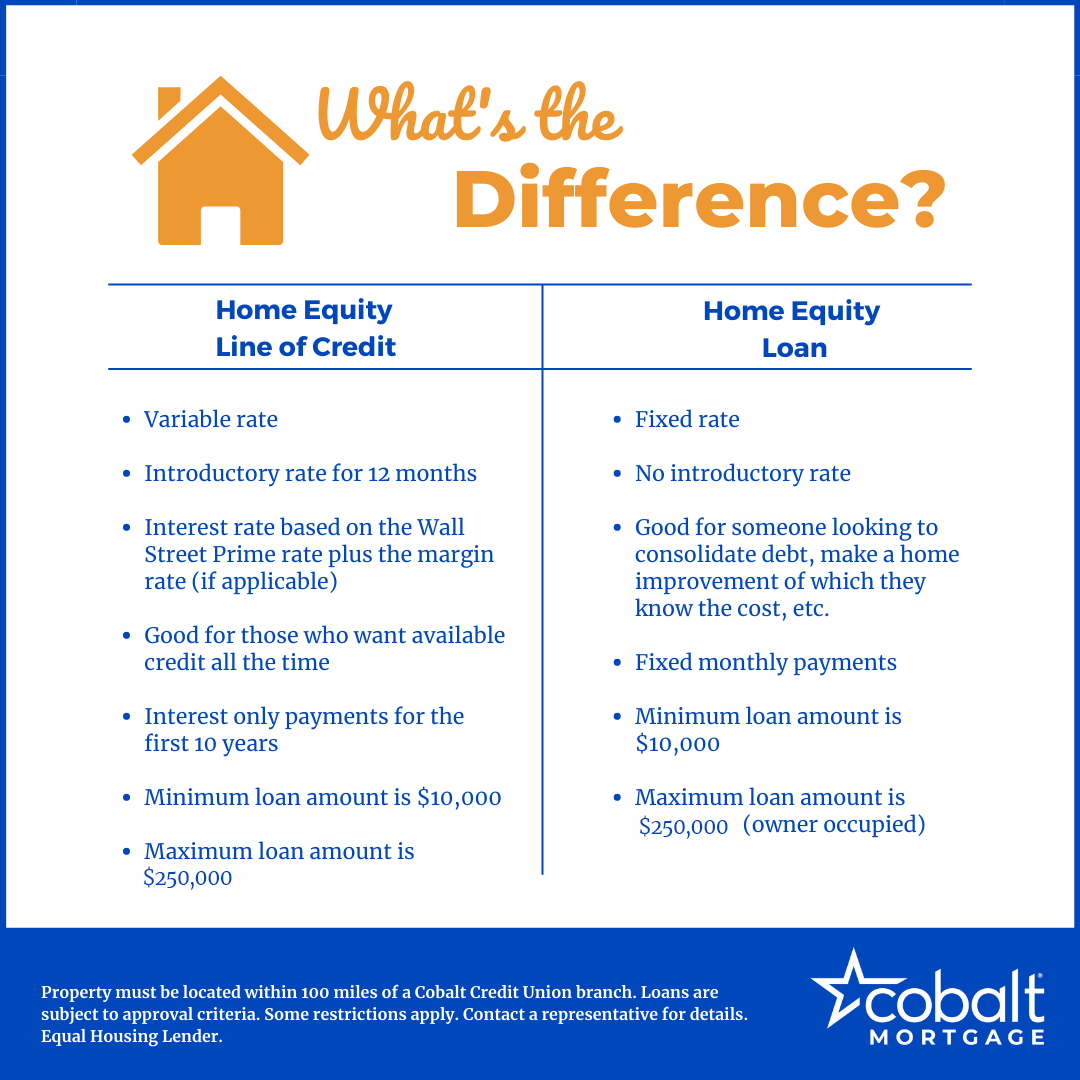 equity-calculator-see-how-much-you-have-in-home-equity